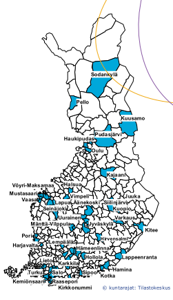 Paras / ARTTUtutkimuksen tuloksia Muutosprosessi ja