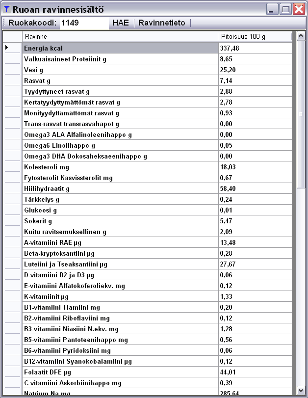 ravinnesisältö- ikkunassa aineksen koodin ja HAE -painikkeella tulostuu aineksen ravinnesisältö.