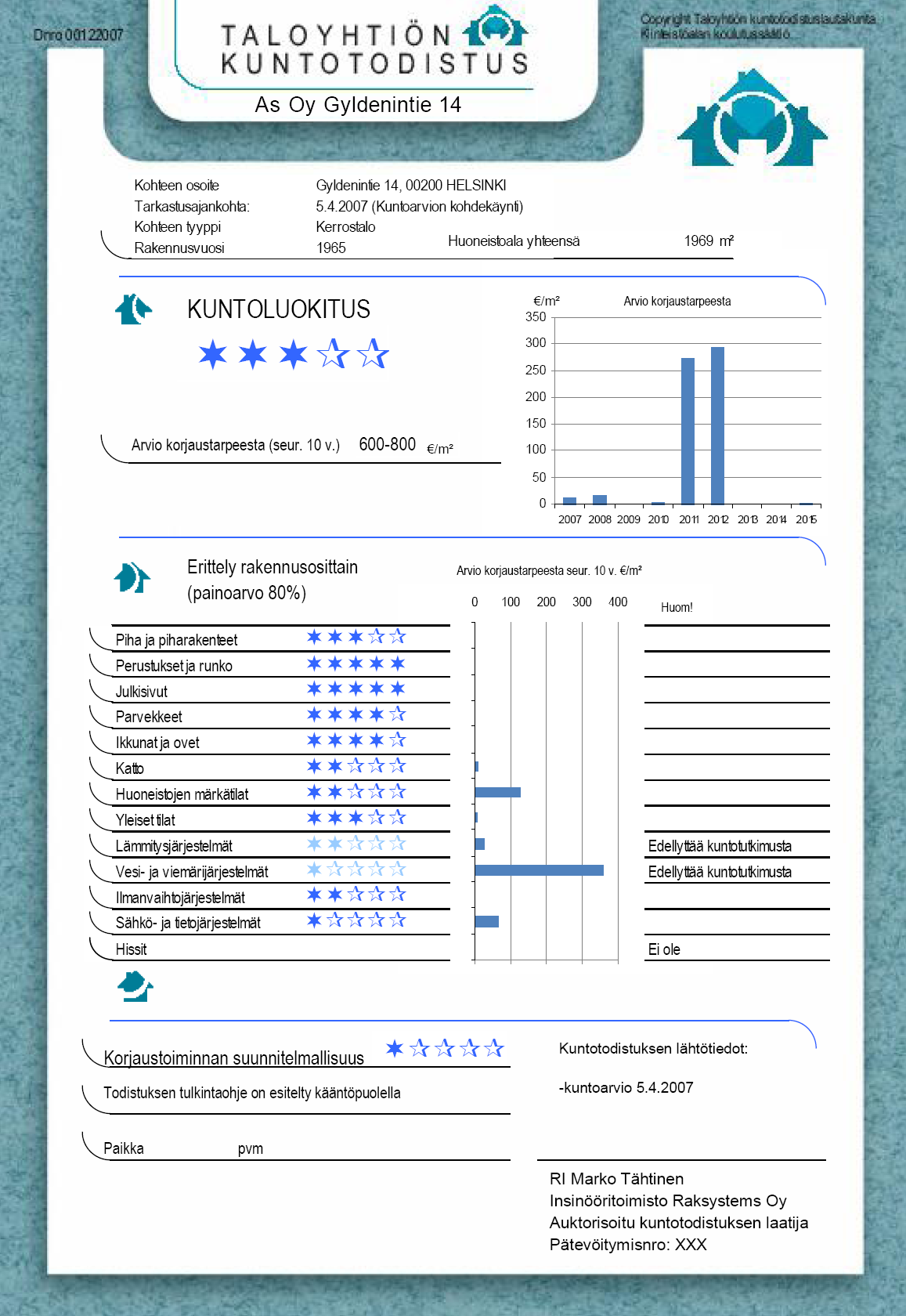 Mallit ja esimerkit Lämmönjakokeskus on vuodelta 1999. Patteriverkosto on alkuperäinen. Runkolinjat ja pattereiden kytkentäjohdot ovat teräsputkia hitsaus- ja kierreliitoksin.