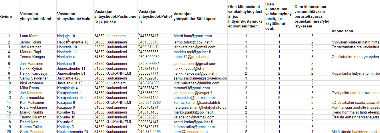 ALUSTAVAT VARAUKSET Peimensaaressa alussa 40.