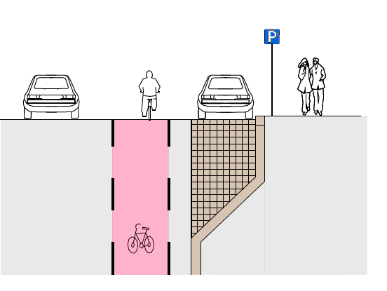Pyöräkaista Pyöräkaista (Kuva 3) on polkupyörä- ja mopoliikenteelle tarkoitettu, tiemerkinnöin osoitettu ajoradan pituussuuntainen osa. Pyöräkaistan leveys pääreiteillä on 1,75 m.
