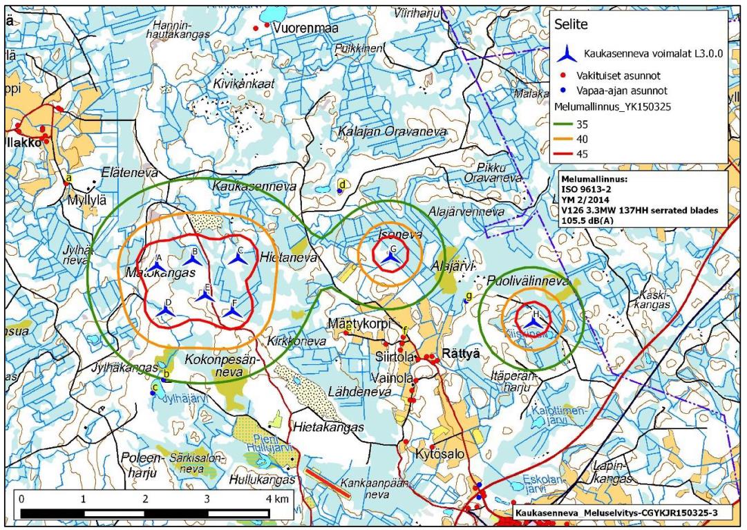 (Etha Wind 2015) Taulukko 2.