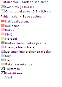 Maaperään tai kallioperään sijoitettavista rakenteista ei arvioida liukenevan haitallisia aineita ympäristöön eikä alueella toiminnan aikana käytetä ympäristölle vaarallisia aineita.