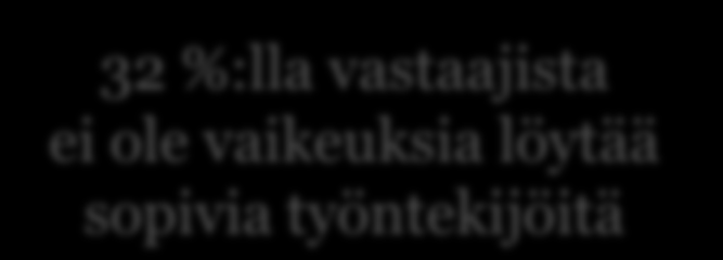 III Osaamisselvityksen tulokset Yritysten rekrytointi Onko yrityksessänne tai toimipaikassanne tällä hetkellä ammatteja tai työtehtäviä, joihin teidän on vaikea löytää sopivia henkilöitä?