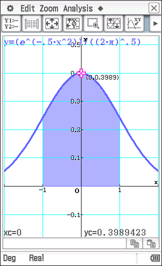 Tässä vielä pikaohje Statistics (tai SpreadSheet) sovelluksen käyttämiseen hajontalaskuissa. Valitse Statistics-valikosta Calc. Distribution ja Normal CD. Syötä arvot.