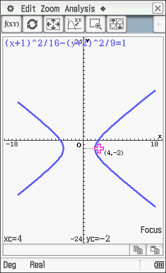 b) Analysis, G-Solve. Focus. Oikea nuolinäppäin. Analysis, G-Solve, Asymptotes. 3 Asymptoottien jyrkkyydet ovat (kulmakerroin).