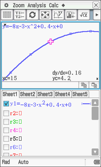 2 Quadratic Reg antaa toisen asteen funktion. Tästä seuraa, että r 1. Tämä osoittaa, että funktio kuvaa tilannetta aivan täydellisesti.