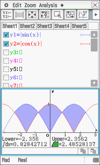4.15 Itseisarvofunktio Piirrä kuvaaja funktiolle f, joka määritellään f ( x) x. Itseisarvo löytyy Math2-valikosta. Voimme kirjoittaa myös abs(x).