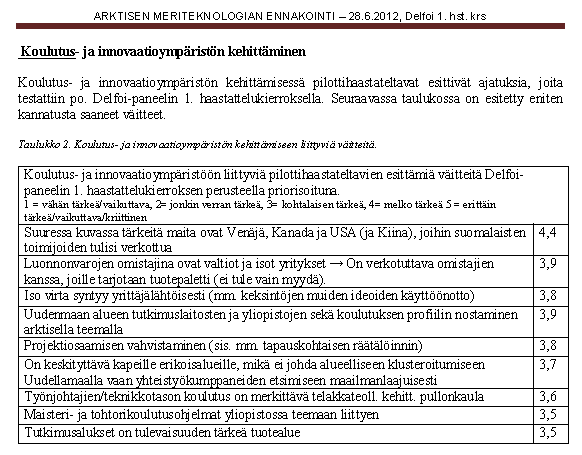 TUTKIMUKSEN KEHITTÄMINEN AMTE-HANKKEEN VALOSSA Koulutus- ja innovaatioympäristön kehittäminen: - Isojen perurien tunnistaminen, (valtiot ja isot yritykset), - yrittäjä- ja yrityslähtöisyyden