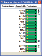 VIBGUARD Viewer -ohjelmisto... Kätevään ja tehokkaaseen työskentelyyn... PC:si luotettava kumppani VIBGUARD Viewer on loistava kumppani mittauskanavien asetuksiin, datan analyysiin ja raportointiin.