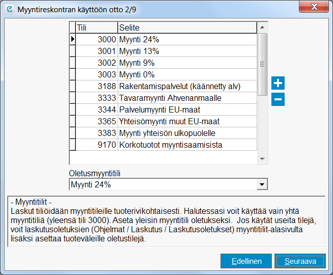 12.3 Käyttöönoton myyntitilit B lla on lista yleisimmistä käytössä olevista myyntitileistä ja niitä voi muuttaa, lisätä ja poistaa oman tarpeen mukaan.