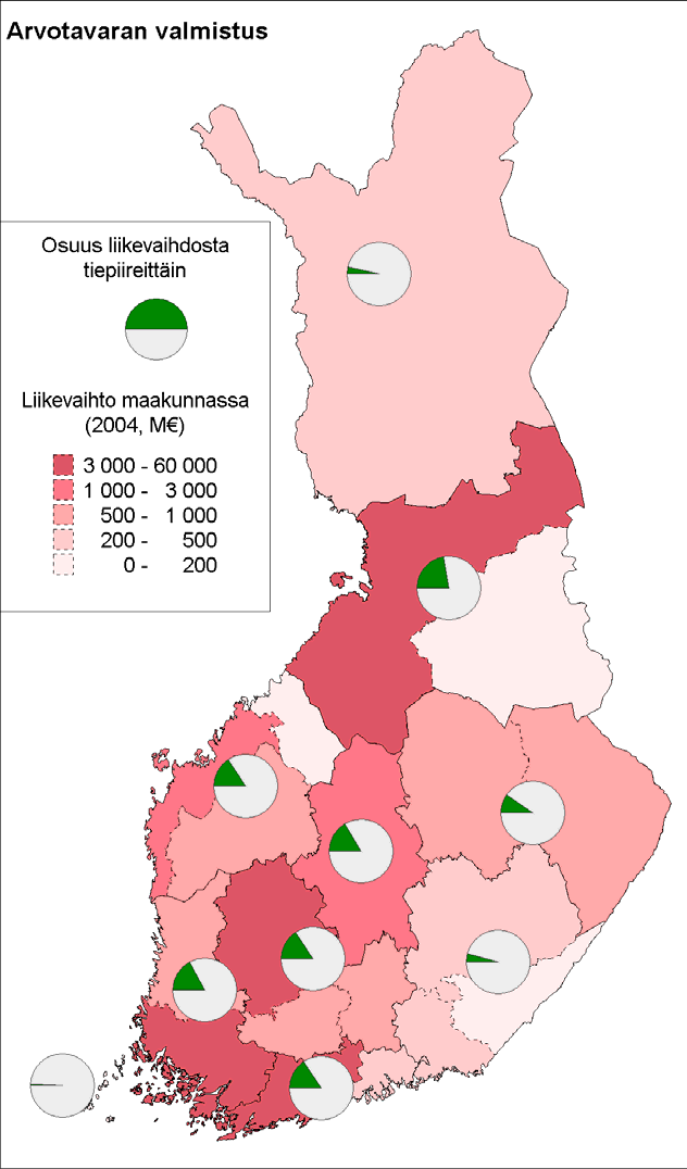 Arvotavaran valmistus ASTAR Asiakasryhmien tarpeet Asiakassegmenttikortti elinkeinoelämän tarpeista 23.11.