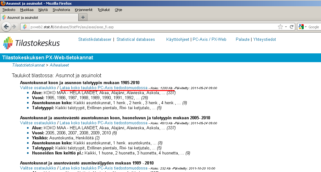 5. Kokonaisen PC-Axis -tiedoston lataaminen Jos haluat käsitellä koko taulukkoa, voit siirtää sen PC-Axis -muodossa omalle työasemallesi klikkaamalla taulukkovalinnassa linkkiä Lataa koko taulukko