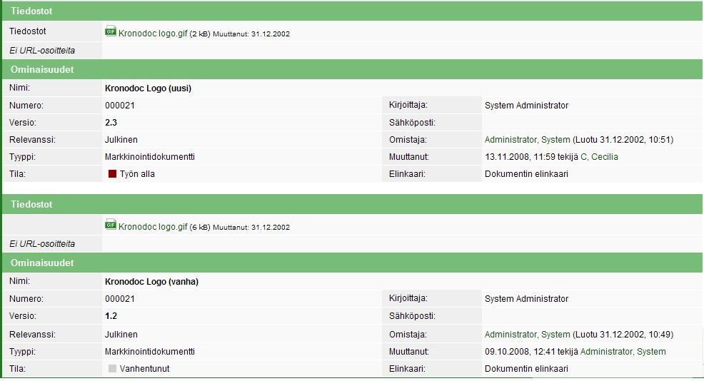 31 tarkastelee dokumentin ominaisuuksia kahdesti peräkkäin), vain toinen niistä kirjataan. Kunkin dokumenttiversion toimenpidehistoria tallennetaan erikseen.