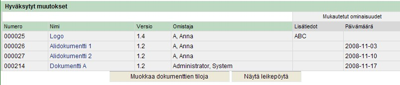 54 1. Valitse ominaisuudet, joita haluat muokata ja napsauta sen jälkeen "Taulukkonäkymä"-painiketta. 2. Olet tämän jälkeen "Muokkaa yksittäisiä kenttiä" -näkymässä.