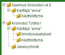 83 Jakeluryhmän poistaminen Poistaaksesi olemassaoleva jakeluryhmä, valitse ryhmä luettelosta ja napsauta "Poista ryhmä"-painiketta. 5.2.