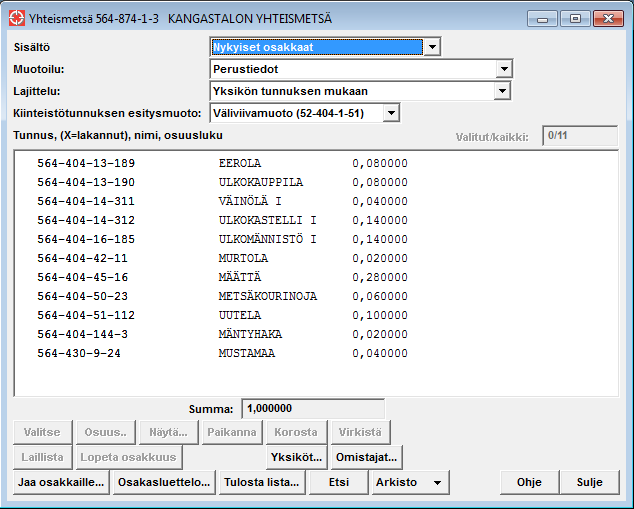 Esimerkki Kangastalon yhteismetsä