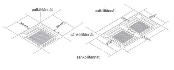 - Asennuspaikan pintamateriaali on riittävän lujaa ripustamaan koje. - Kojeen edessä ei saa olla esineitä. - Kondenssivesiputkitus on mahdollista.