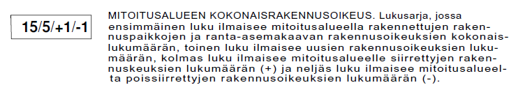 8 (14) Kuva 4 Ote Jalasjärven rantaosayleiskaavasta. Suunnittelualueen läheisyydessä ei sijaitse muita yleiskaavoja tai asemakaavoja.