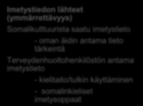 39 mukaan tulon äidit kokivat erittäin tärkeäksi, mutta he kuitenkin kaipaavat perinteistä konkreettista apua, myös konkreettista apua terveydenhuollosta.