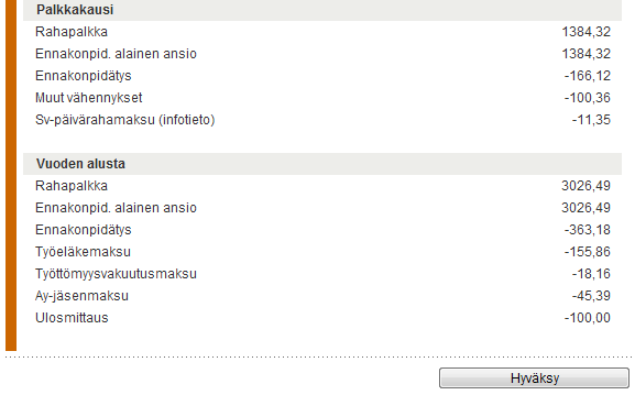 120 Kun tiedot on tarkistettu ja oikein, tallennetaan huhtikuun palkanmaksu ja maaliskuun palkkakauden korjaukset painamalla Hyväksy.