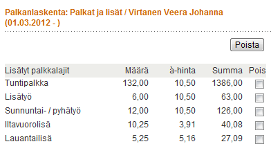 95 Iltalisä (ma-pe, su 18 24) on kaupan alalla 3,91 / h ja lauantailisä (la 13 24) 5,16 / h. Sunnuntaityön korvaus on normaalin tuntipalkan suuruinen.