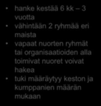 Eurooppalaiset nuorisoaloitteet (AT2) hanke kestää 6 kk 3 vuotta vähintään 2 ryhmää eri maista vapaat nuorten ryhmät tai organisaatioiden alla toimivat nuoret voivat hakea tuki määräytyy keston ja