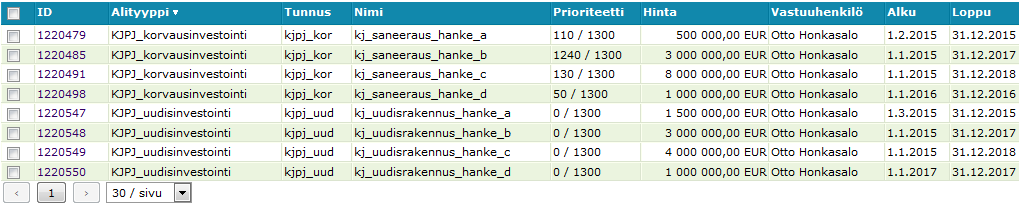 47 voidaan jakaa vapaasti eri kuukausille. Yleissuunnitelmalle voidaan lisätä täydentäviä tietoja, kuten esimerkiksi kommentteja, liitteitä ja yhteyshenkilöitä.