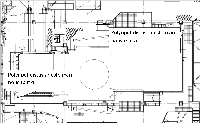 61 eivät hyödynnä samoja aukkoja, vaan ne mallinnetaan alustavasti tilavaraussylinterien avulla.