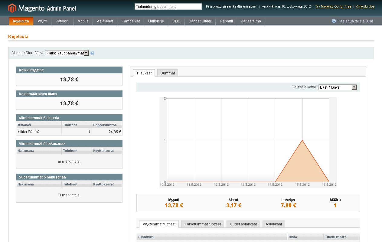 4.3 Järjestelmän näkymät Magento perustuu monen muun verkkokauppasovelluksen tavoin kahteen näkymään: Frontend ja Backend. Frontend-näkymä on kaupan julkisivu, jossa asiakkaat voivat tehdä ostoksensa.