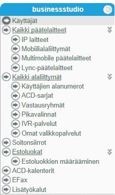 Alanumero kentällä on erikoismerkitys; jos siinä näkyy vaihteen nimi, kyseinen siirtosääntö on kaikilla vaihteen loppukäyttäjillä. Käytössä kenttä kertoo onko kyseinen soitonsiirtosääntö päällä.