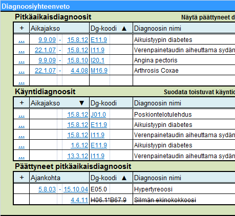 Tavoitteena toiminnallisuus Tiedonhallintapalvelulla 1. Keskeiset tiedot kootusti 2.