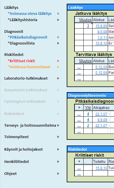 Helppo pääsy historiatietoihin ja yksityiskohtaisiin tietoihin 4.