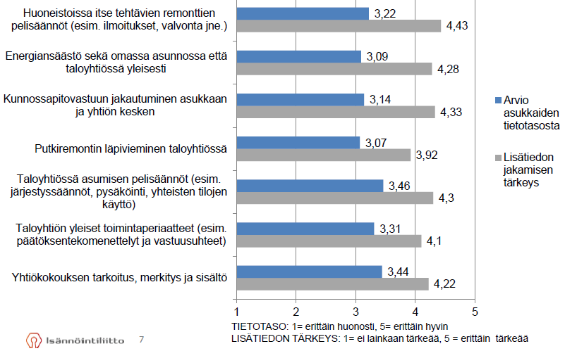 menestystekijät (Harjunkoski 2013).