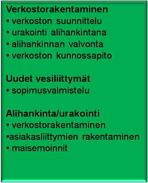 jäsen Harri Lehtinen yhdessä 5.10. 30.11.2010 välisen ajan. Toimitusjohtajan tehtäviä on hoitanut 1.12.2010 alkaen Maija Lehtonen. Joulukuun kokouksessa sihteerinä toimi Taina Kaihlanen.