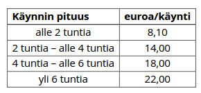 Palvelutarpeen arvio, palvelusuunnitelma ja päätös Hyvinvointineuvolan osastonhoitaja vastaanottaa tilaukset puhelimitse arkipäivisin puh. 040 314 5637.