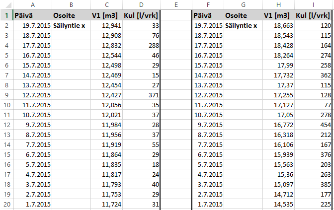 56 4 Tutkimustulokset ja tulosten tarkastelu 4.1 