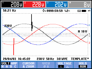 Fluke 434/435 Käyttöohje ENTER F3 F5 Aloitus (Start) valikossa voit valita liipaisuehdon tai yhdistelmän liipaisuehtoja, transienttijännitteen ja virran liipaisutason sekä välittömän (Immediate) tai