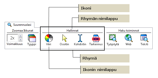 Suurennuslasi Valikko Suurennuslasin valikko tarjoaa nopean reitin ZoomTextin suurentamiseen liittyviin toimintoihin.