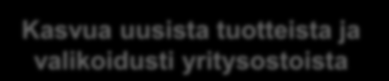 uusista tuotteista ja valikoidusti yritysostoista Tavoitteena