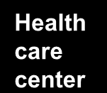 Karvia town Honkajoki town Jämijärvi town Parkano town Merikarvia town Health care center 1 GB Upper secondary school Vocational Institute HSDSL Old-age home VPN Interne t Day nursery (7) SDSL