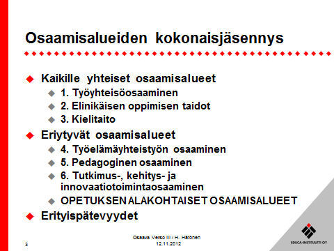 15 antaa mahdollisuuksia työntekijöille oman osaamisensa itsearviointiin sekä osaamisensa kehittämisen suunnitteluun ja toteutukseen antaa välineitä osaamisesta käytävään yhteisölliseen keskusteluun