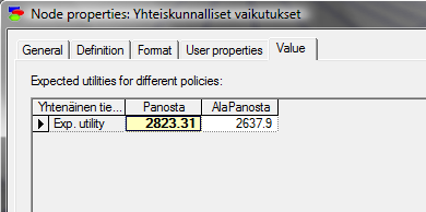 Vaikutuskaaviossa yhteiskunnallisten vaikutusten arvo muodostuu taloudellisten, sosiaalisten ja ympäristövaikutusten summasta (Kuva 15). Kuva 15.