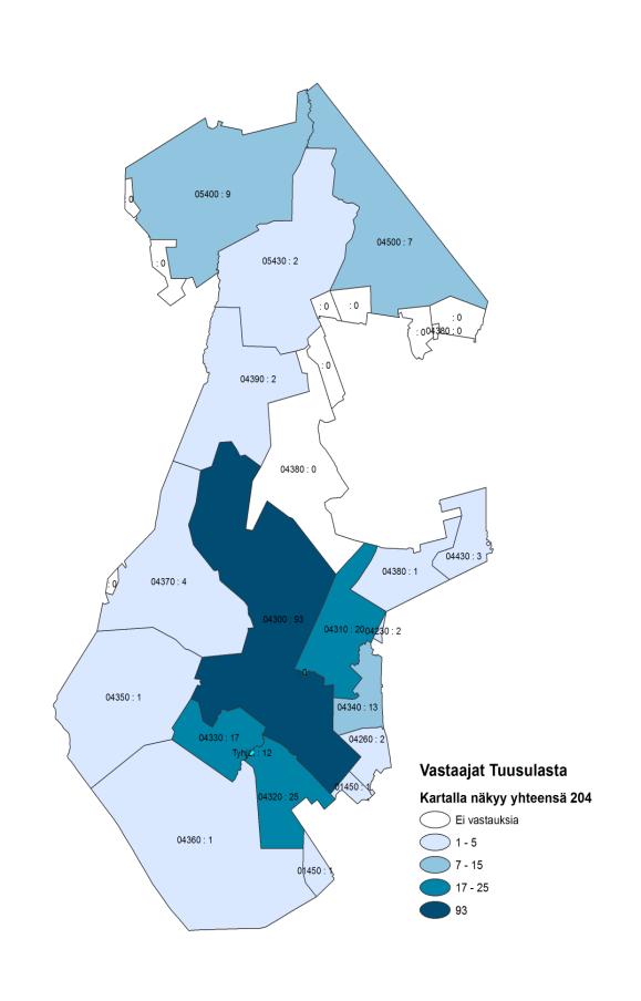 135 vastaajaa (56 %) ilmoitti kotitaloustyypikseen lapsiperheen, pariskuntia oli 74 (31 %), yksin asuvia 26 (11 %) ja muita 6 (2 %). Diagrammi 3. Vastaajien kotitaloustyyppi.