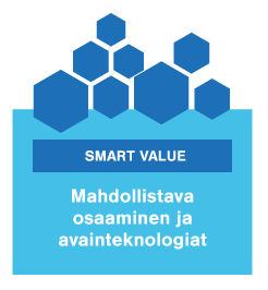 3.3 Mahdollistava osaaminen ja avainteknologiat (Smart Value) Kärkialojen uudistuminen ja uusien, vahvojen kasvualojen muodostuminen perustuu koko innovaatioketjussa syntyvälle arvonluonnille.