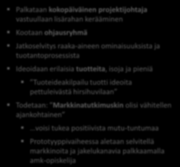 Nila-puulla maailmanvalloitukseen: HUIPENNUS Innostuksen ja työn määrä Palkataan kokopäiväinen projektijohtaja vastuullaan lisärahan kerääminen Kootaan ohjausryhmä Jatkoselvitys raaka-aineen