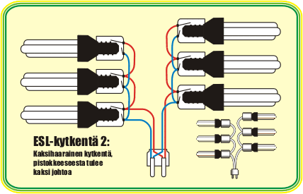 Koristehampun kasvatusopas/ Sisäkasvatus 45 Energiansäästölamppujen kokoaminen [ TODO: Kokonaista tekstiä ohjeeseen ] Tässä esitellään kaksi vaihtoehtoista tapaa kytkeä energiansäästölamput.