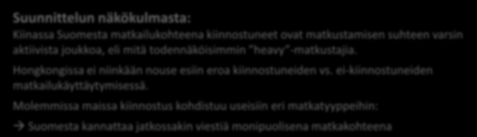 Yhteenveto: Matkailuaikeet Hongkongilaiset ovat matkustaneet kaupunkilomien osalta selvästi kiinalaisia vähemmän, Kiinassa kaupunkilomailu on samalla tasolla ja ylikin kuin Euroopan tutkituissa