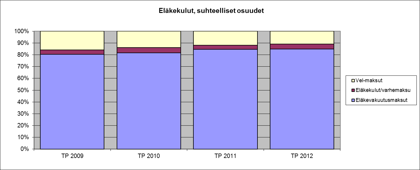 Inarin kunnan tilinpäätös