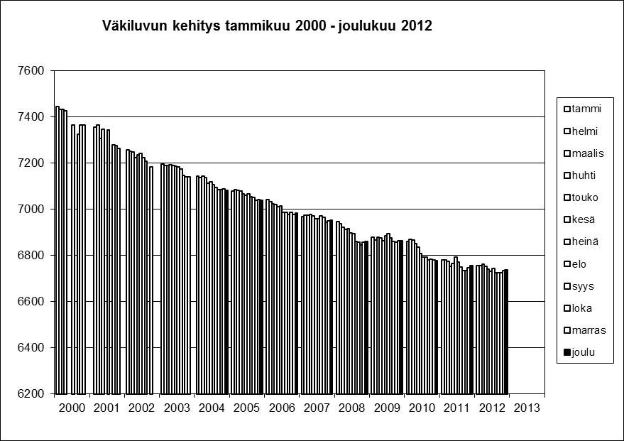 Inarin kunnan tilinpäätös